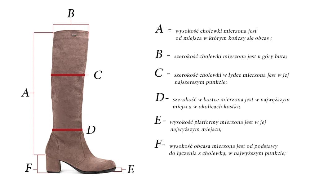 Jak mierzyć obcas buta, aby uniknąć błędów i uzyskać dokładny wynik Jak mierzyć obcas buta, aby uniknąć błędów i uzyskać dokładny wynik